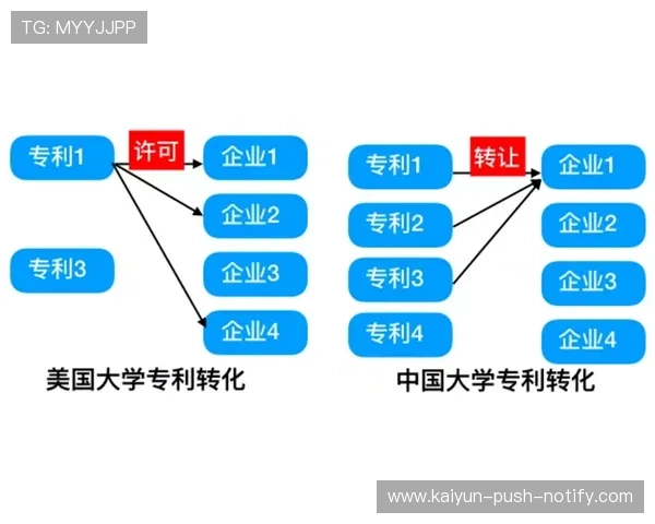 波胆打水套利技术避坑指南数字高频玩法防骗